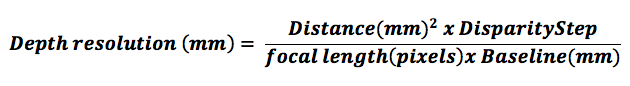 depth_resolution_formula.png